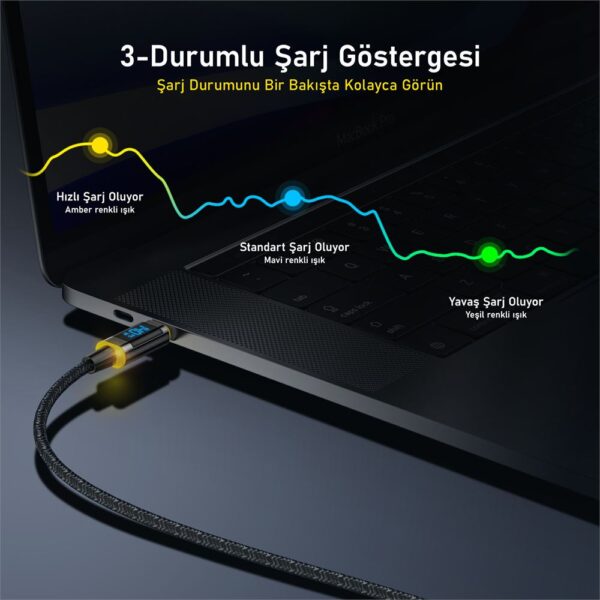 Aohi Magline USB-C to USB-C 1.2m PD 3.1 480Mbps 140W LED Ekranlı Naylon Örgülü Süper Hızlı Şarj/Data Kablosu - Görsel 3