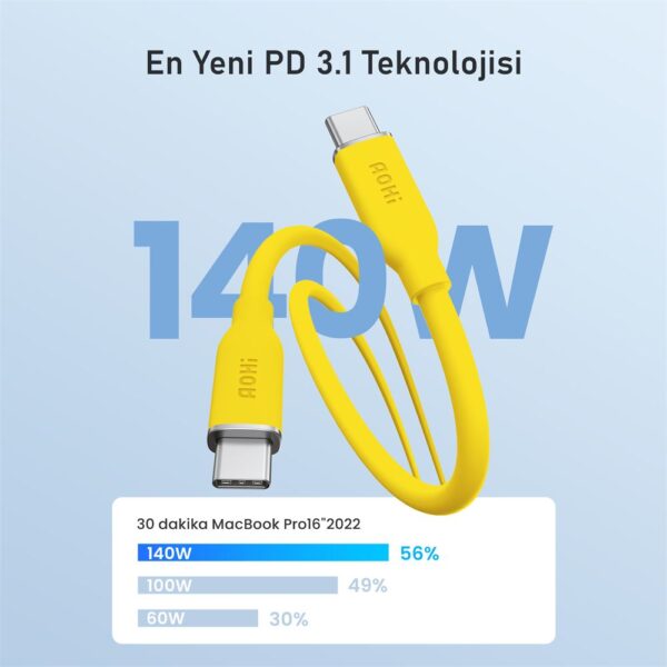 Aohi Silky USB-C to USB-C 1m PD 3.1 480Mbps 140W Süper Hızlı Şarj/Data Kablosu - Görsel 3