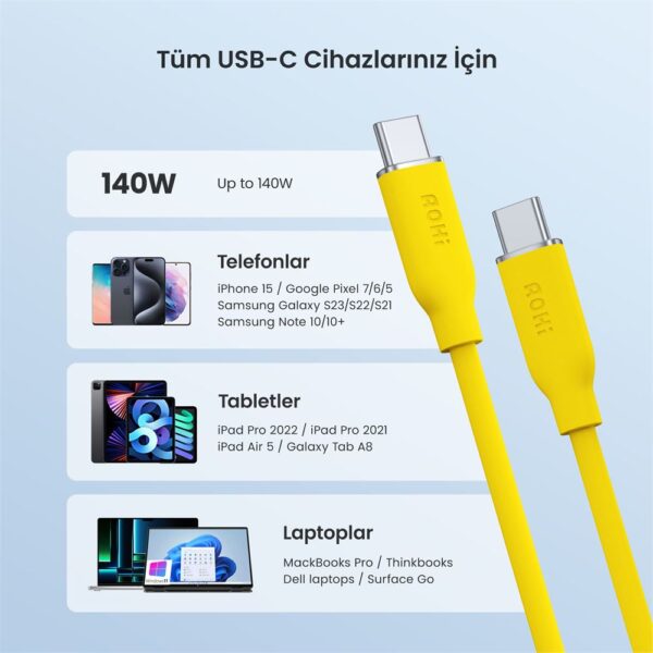 Aohi Silky USB-C to USB-C 1m PD 3.1 480Mbps 140W Süper Hızlı Şarj/Data Kablosu - Görsel 7