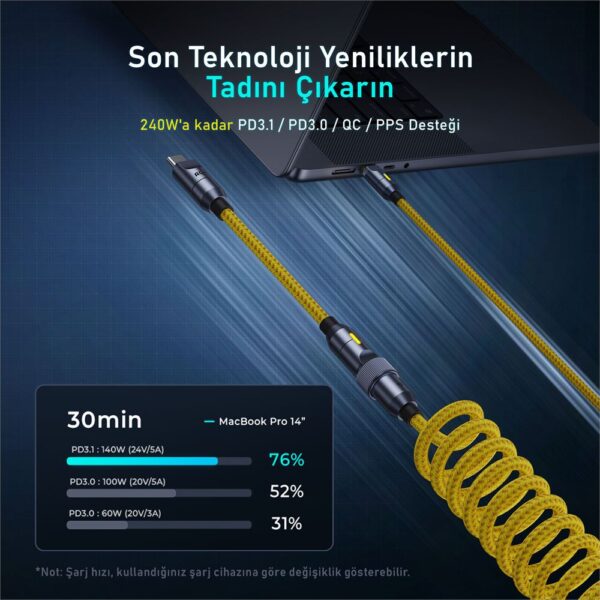 6m 480Mbps 240W PD 3.1 Süper Hızlı Şarj/Data Kablo Seti