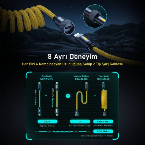 Aohi The Future Creative Power USB-C to USB-C Apple Lightning Modüler Uzayabilen 2,6m 480Mbps 240W PD 3.1 Süper Hızlı Şarj/Data Kablo Seti - Görsel 3