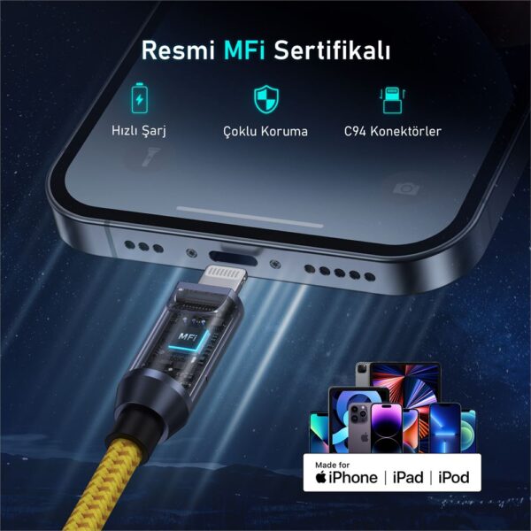 Aohi The Future Creative Power USB-C to USB-C Apple Lightning Modüler Uzayabilen 2,6m 480Mbps 240W PD 3.1 Süper Hızlı Şarj/Data Kablo Seti - Görsel 4