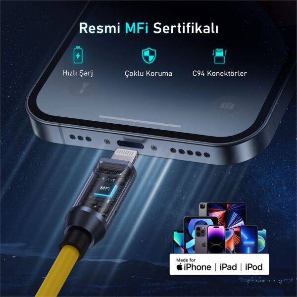 Aohi The Future Silky USB-C to USB-C Apple Lightning Modüler Uzayabilen 2,6m 480Mbps 240W PD 3.1 MFI Lisanslı Süper Hızlı Şarj/Data Kablo Seti - Görsel 4