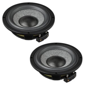 Brax Matrix GL3 80mm High-End Cone Midrange Hoparlör Seti