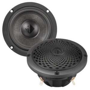 Helix S 3M Cone Hi-Fi Midrange Hoparlör Seti