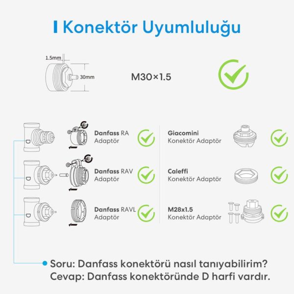 Meross Wi-Fi Uzaktan Kontrollü Akıllı HUB ve 4 Adet Termostat Vana Seti - Görsel 3