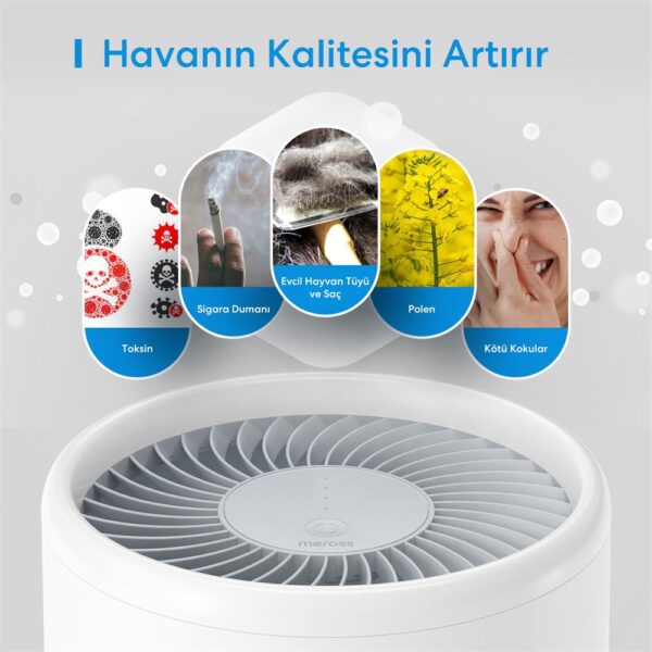 Meross Wi-Fi Uzaktan Kontrollü Akıllı Hava Temizleyici - Görsel 2