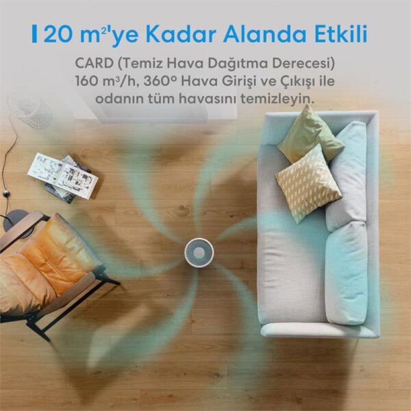 Meross Wi-Fi Uzaktan Kontrollü Akıllı Hava Temizleyici - Görsel 6