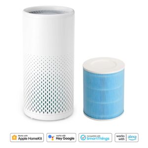 Meross Wi-Fi Uzaktan Kontrollü Akıllı Hava Temizleyici ve Yedek Hepa Filtre Seti